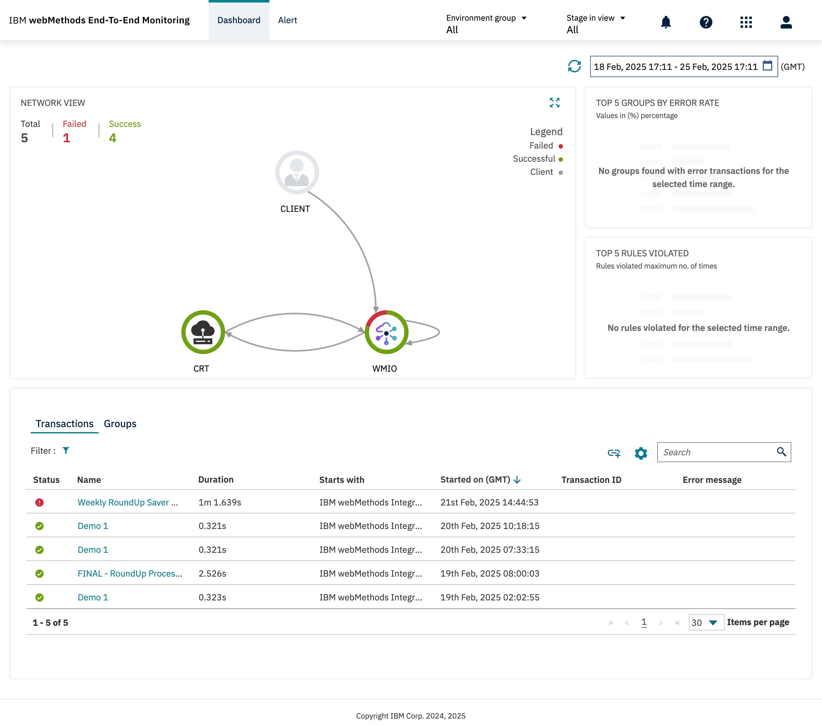 webMethods End-to-end Monitoring — before Carbon migration